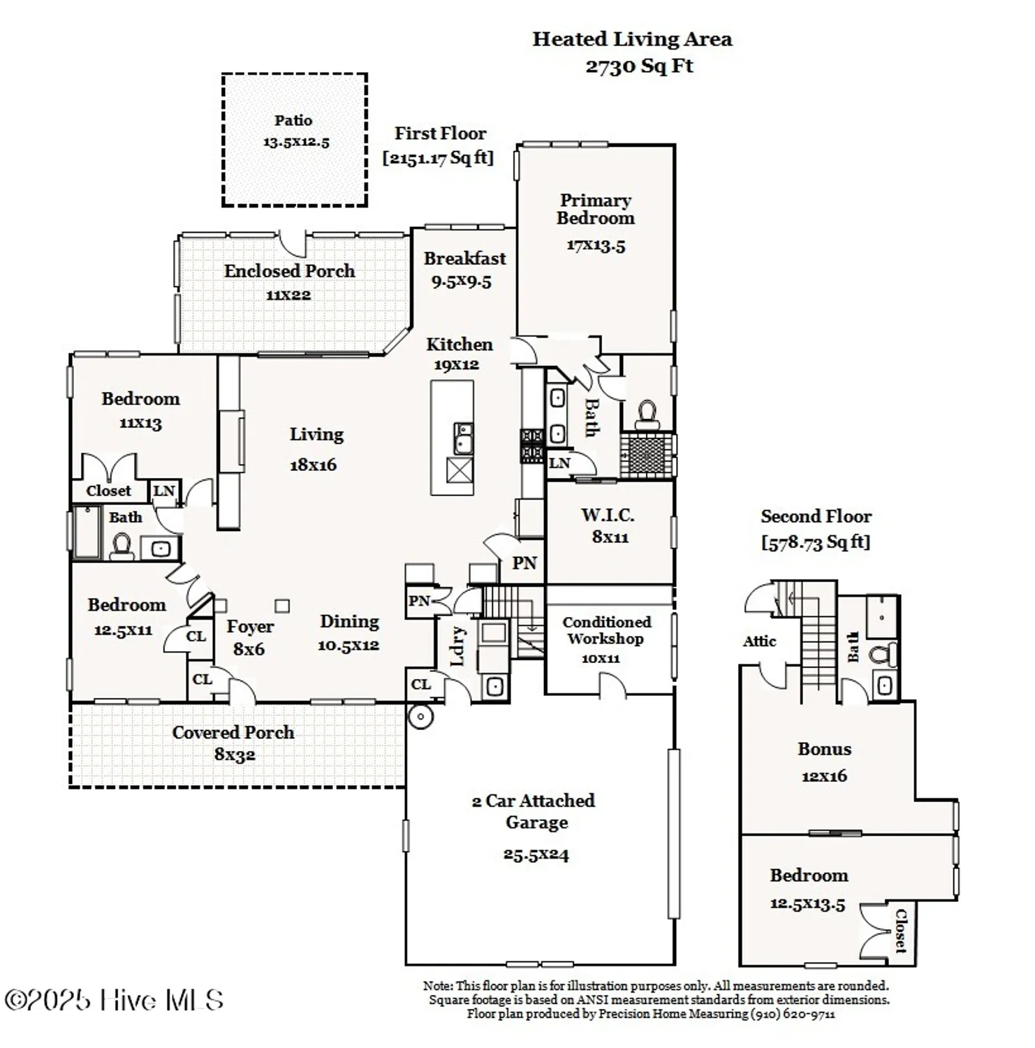 Property Slideshow image 76 of 76 | 4135 skeffington ct, Southport, NC, 28461