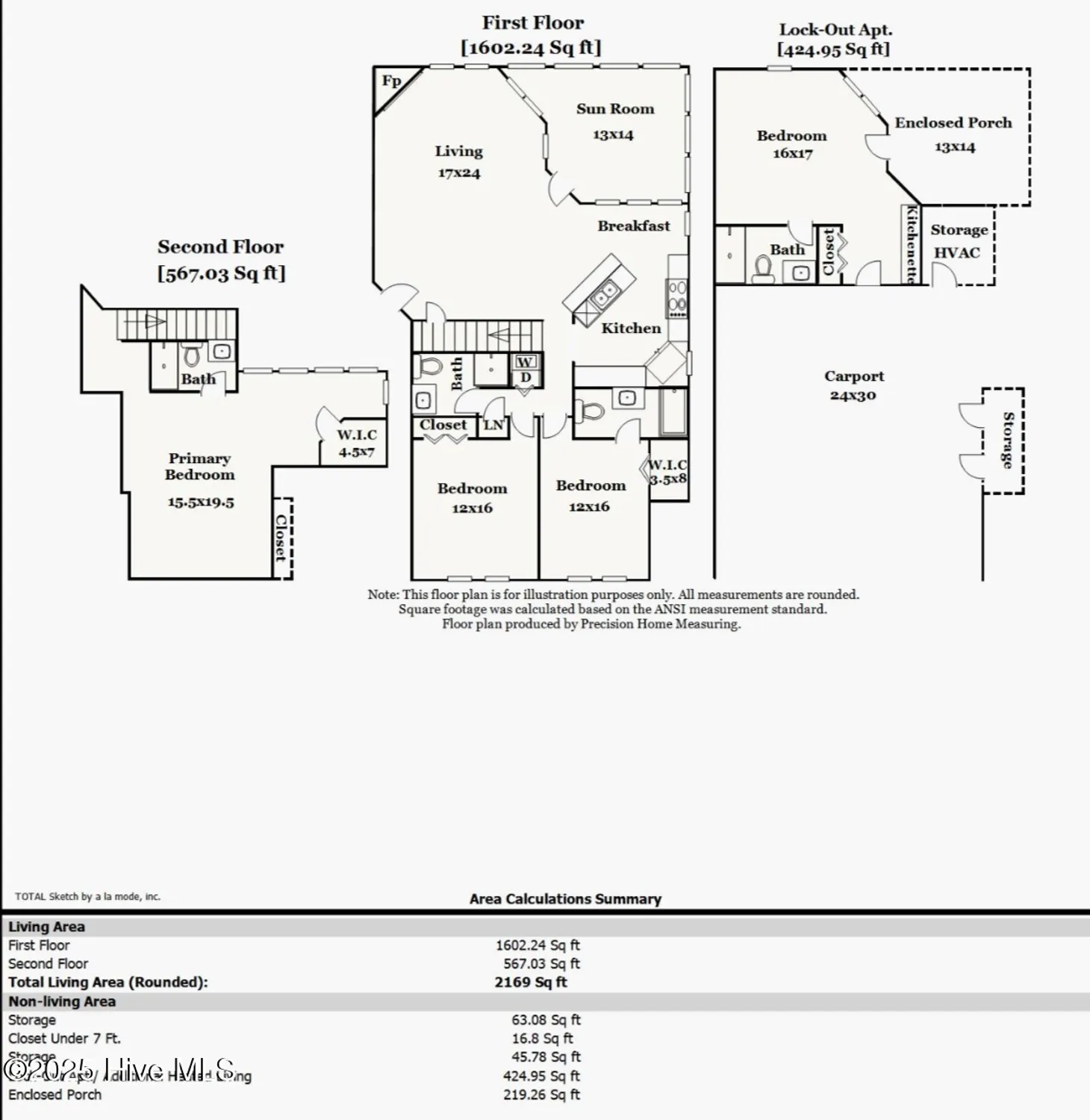 Property Slideshow image 43 of 43 | 3139 lakeside commons dr 1, Southport, NC, 28461