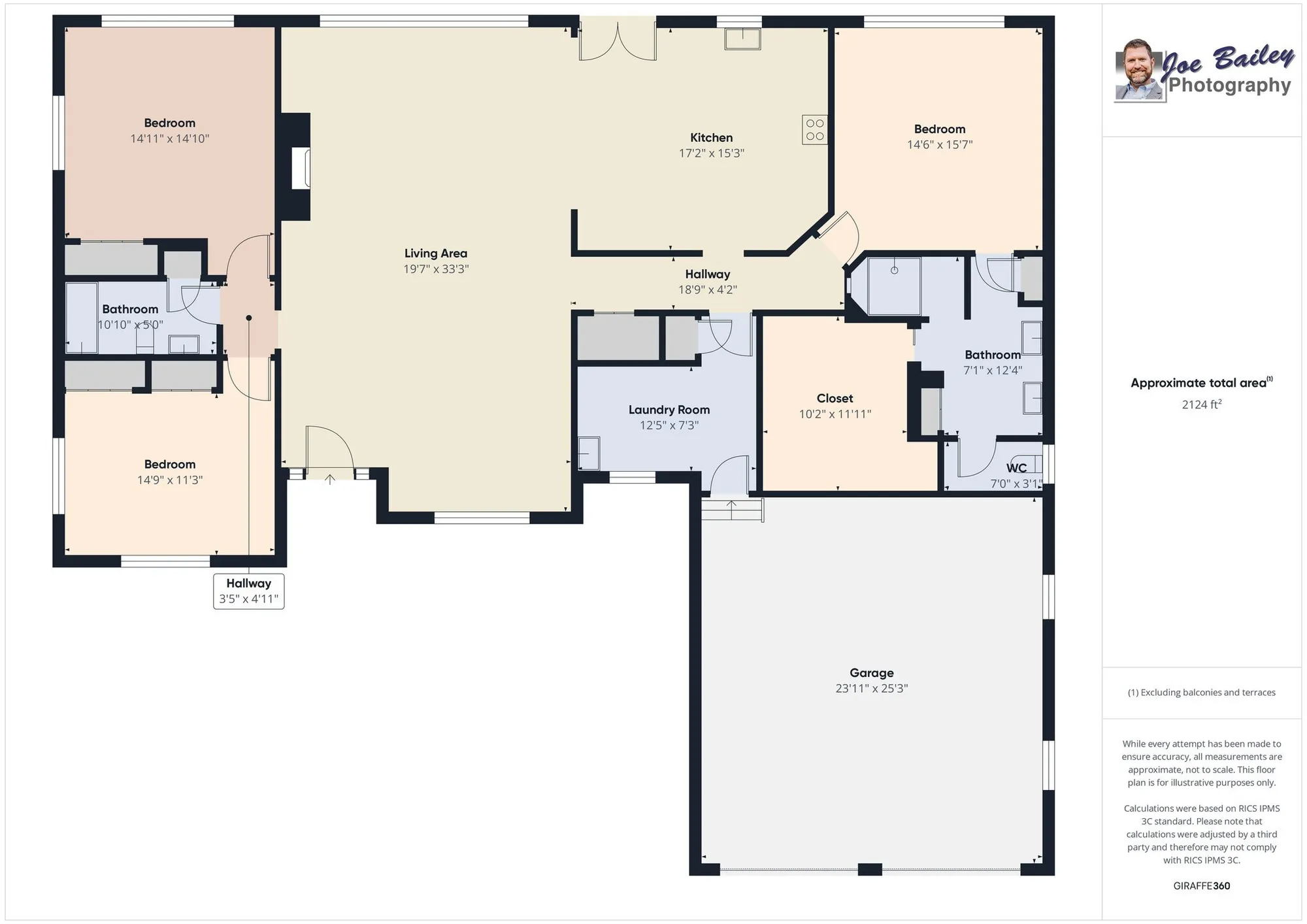 Property Slideshow image 62 of 62 | 139 laurens dr, Mc Cormick, SC, 29835