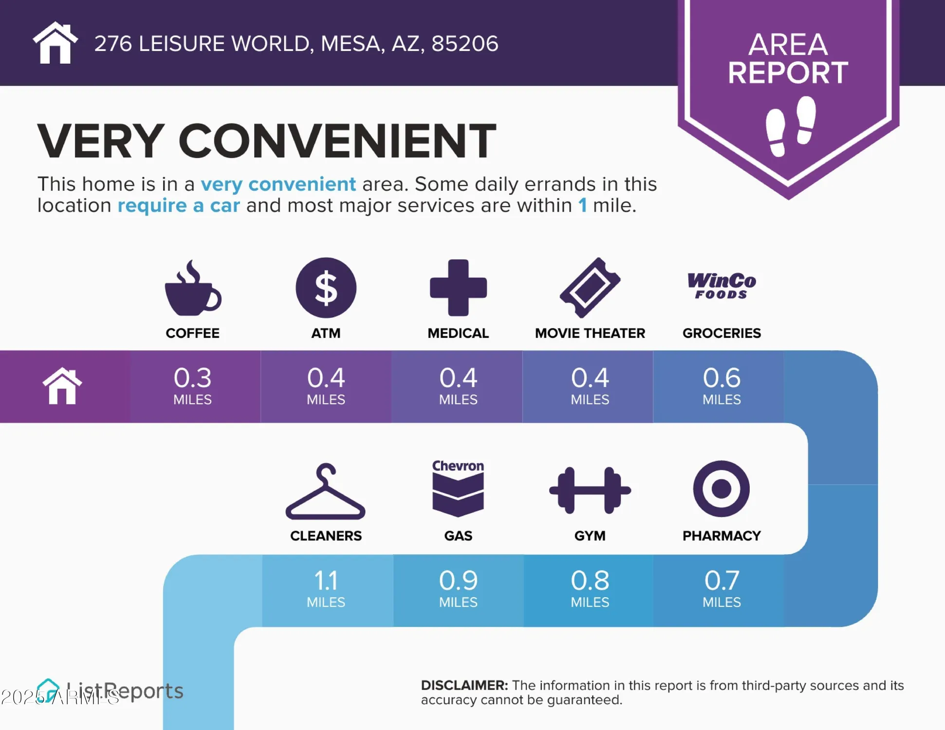 Property Slideshow image 22 of 24 | 276 leisure world, Mesa, AZ, 85206