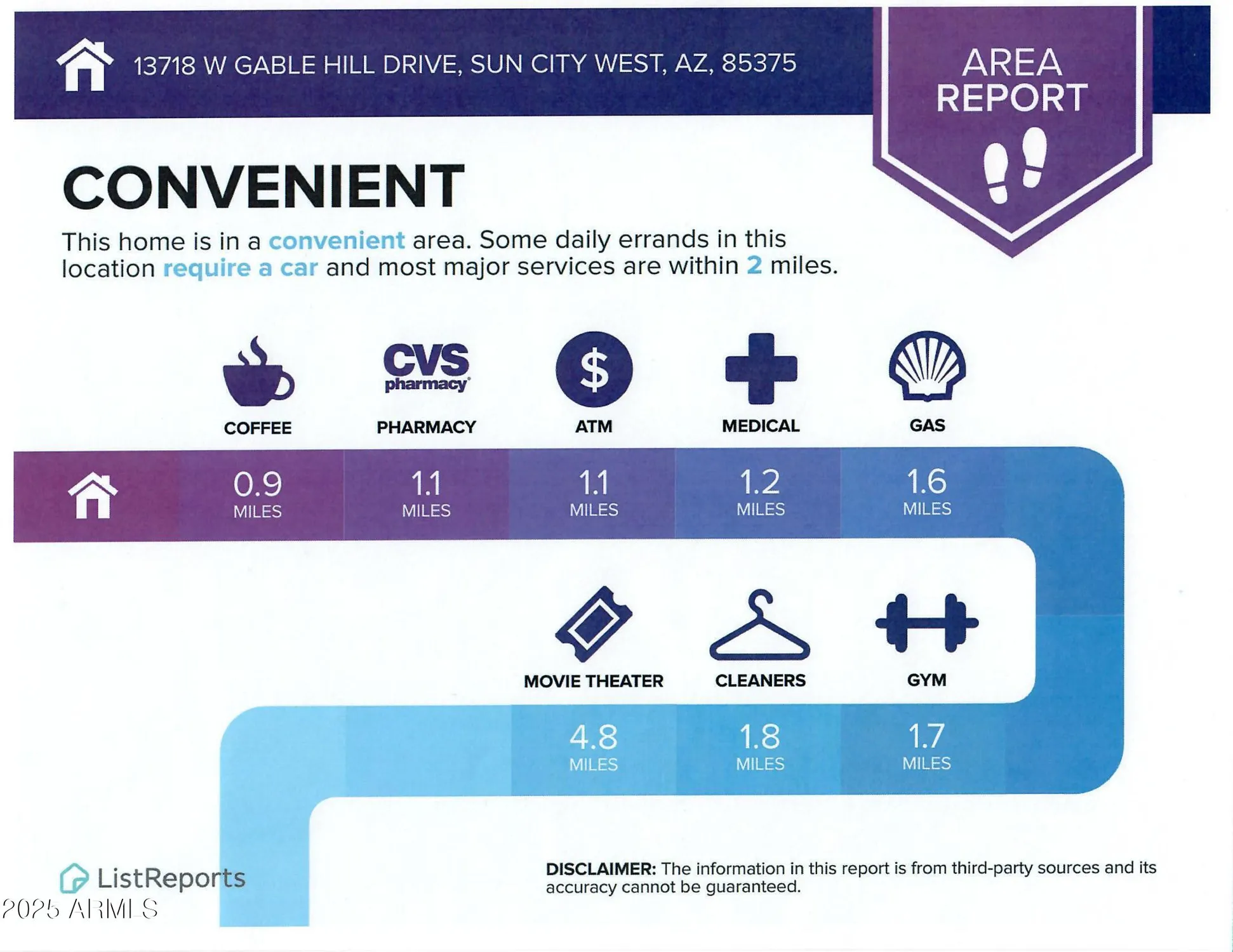 Property Slideshow image 17 of 19 | 13718 w gable hill dr, Sun City West, AZ, 85375