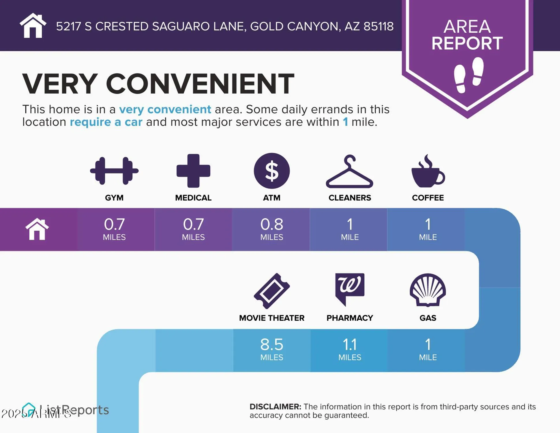 Property Slideshow image 56 of 57 | 5217 s crested saguaro ln, Gold Canyon, AZ, 85118