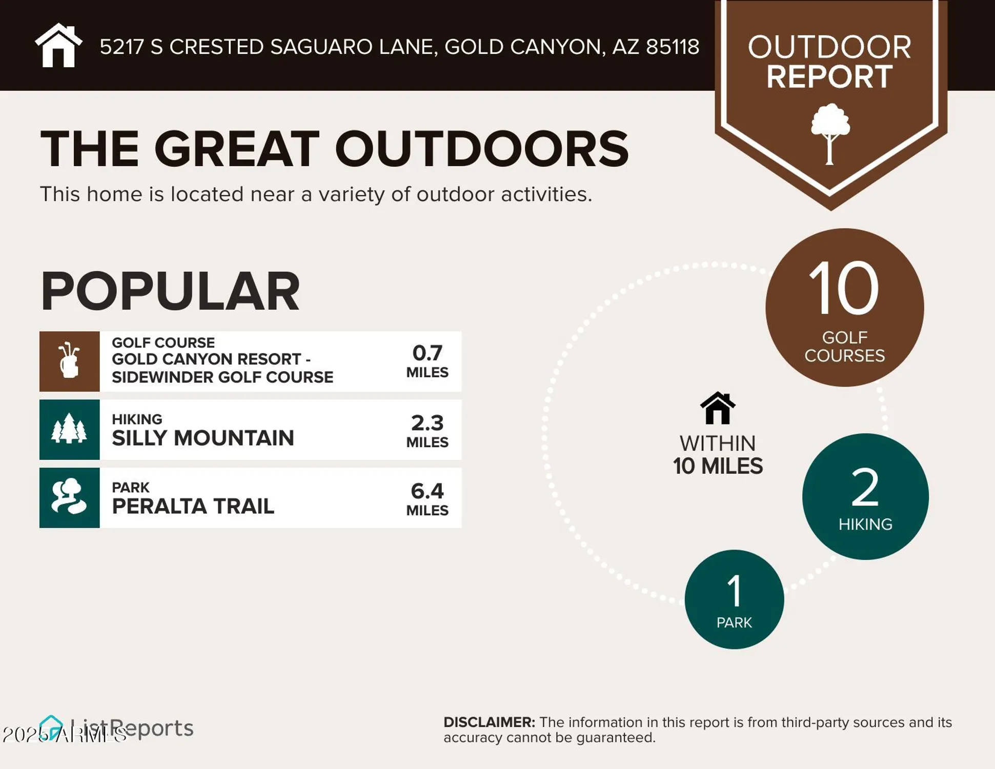 Property Slideshow image 57 of 57 | 5217 s crested saguaro ln, Gold Canyon, AZ, 85118