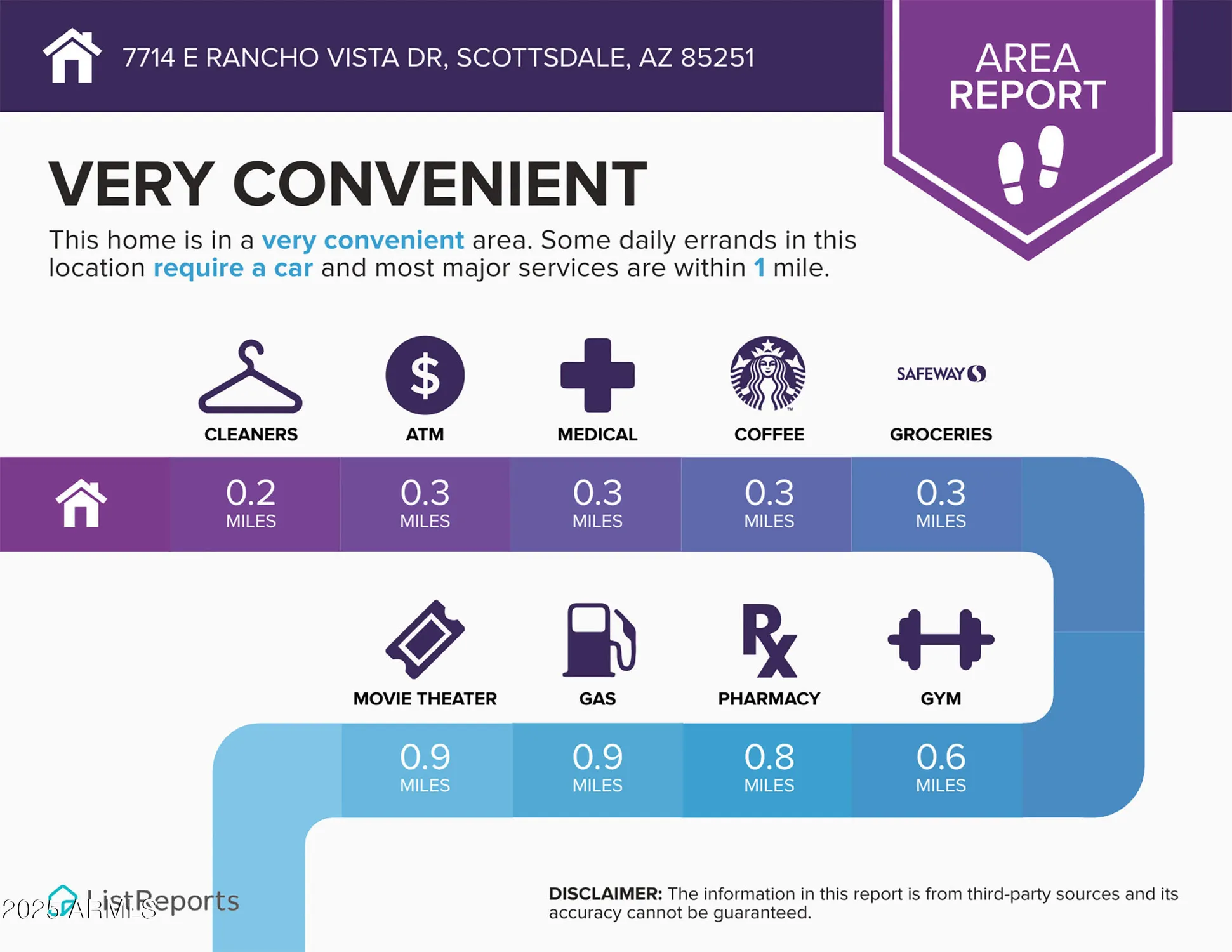 Property Slideshow image 38 of 41 | 7714 e rancho vista dr, Scottsdale, AZ, 85251