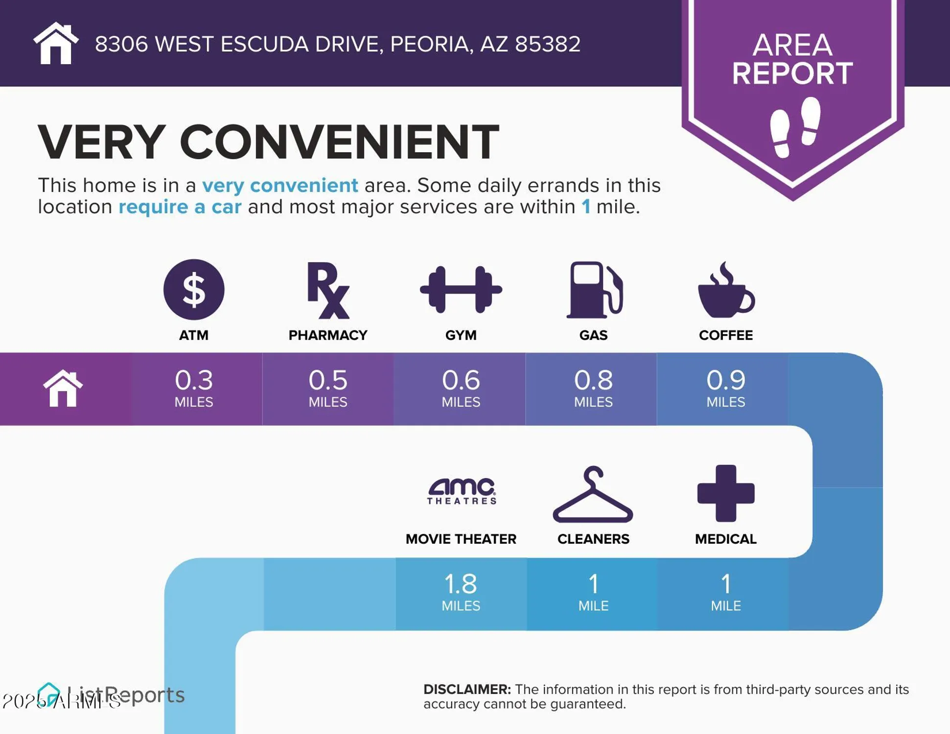 Property Slideshow image 30 of 31 | 8306 w escuda dr, Peoria, AZ, 85382