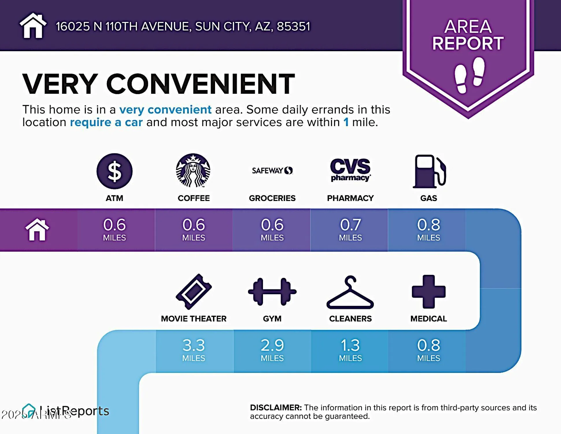 Property Slideshow image 52 of 92 | 16025 n 110th ave, Sun City, AZ, 85351