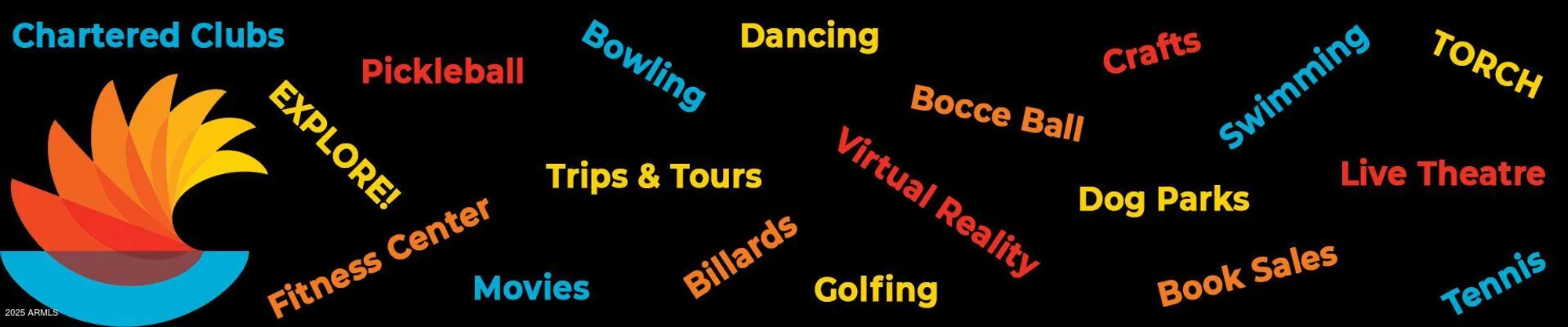 Property Slideshow image 45 of 56 | 12542 w parkwood dr, Sun City West, AZ, 85375