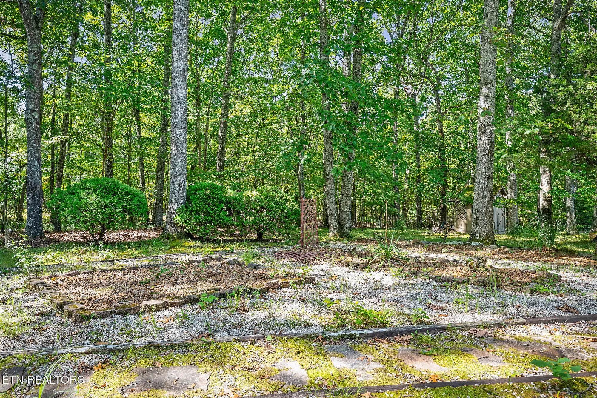 Property Slideshow image 44 of 49 | 334 lakeview dr, Crossville, TN, 38558