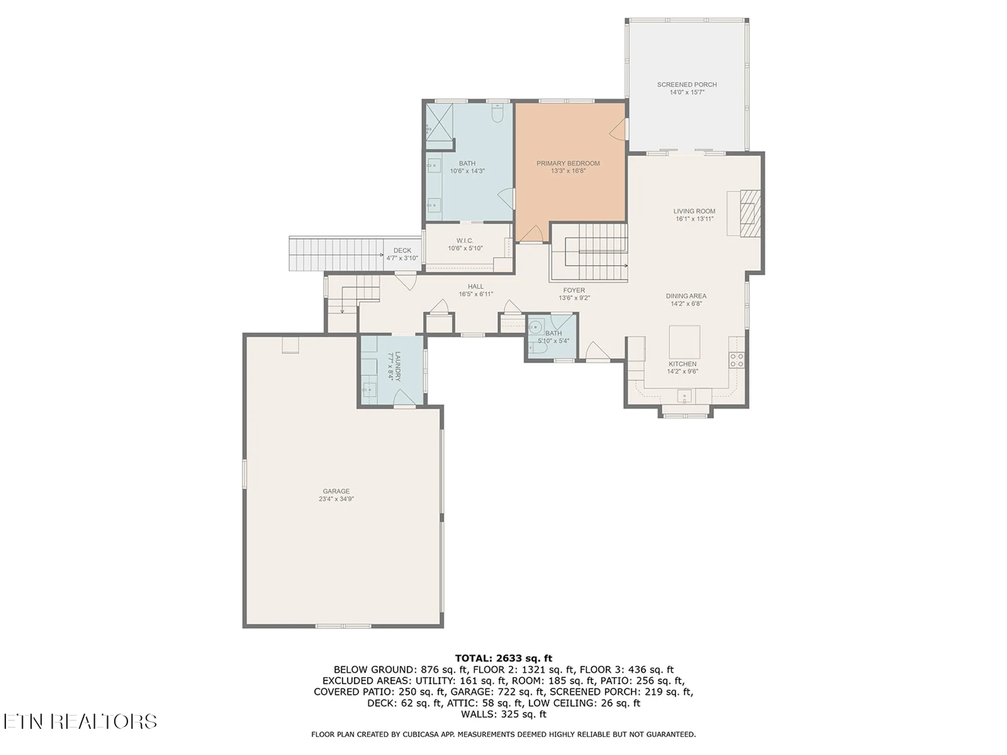 Property Slideshow image 52 of 54 | 216 tecumseh way, Loudon, TN, 37774