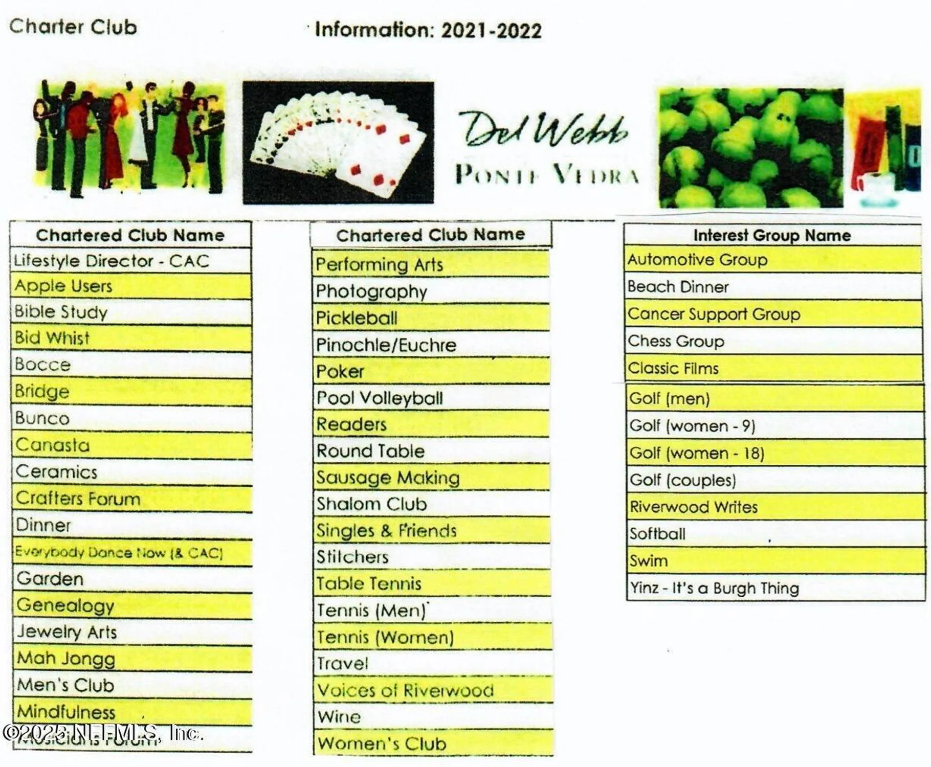 Property Slideshow image 29 of 48 | 33 fawn gully ln b, Ponte Vedra, FL, 32081