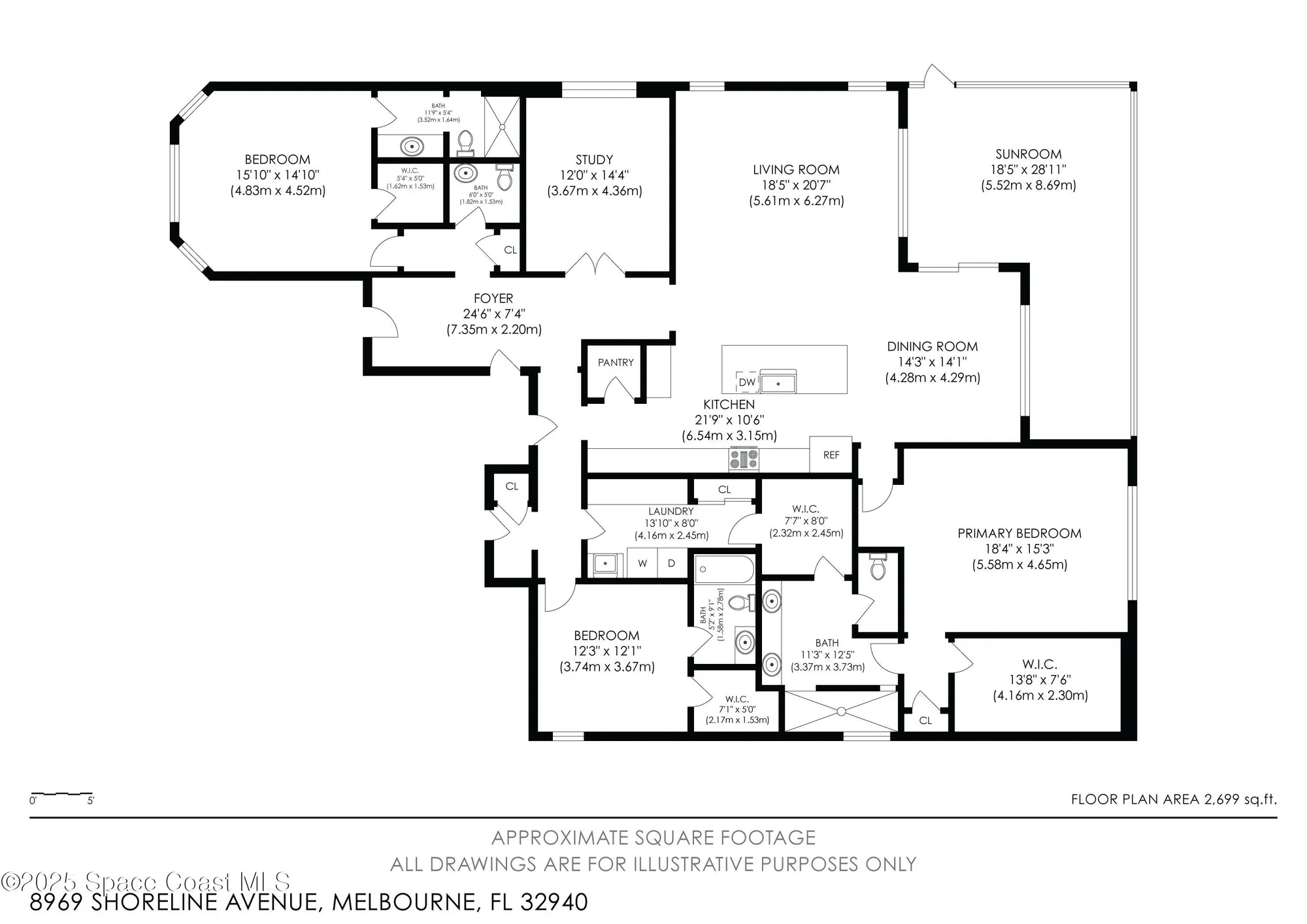 Property Slideshow image 68 of 68 | 8969 shoreline ave, Melbourne, FL, 32940