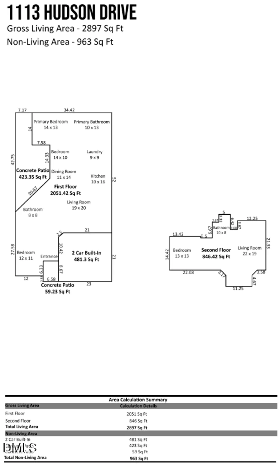 Property Slideshow image 33 of 33 | 1113 hudson dr, Mebane, NC, 27302
