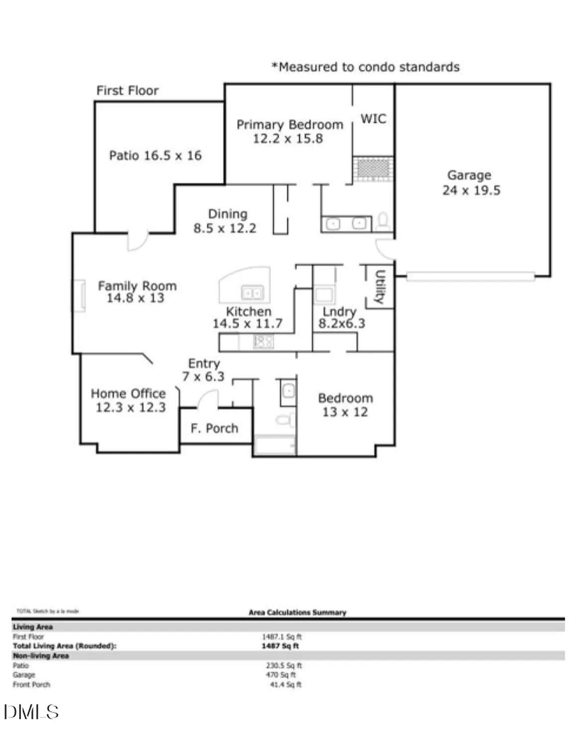 Property Slideshow image 38 of 38 | 5224 niagra dr, Chapel Hill, NC, 27517