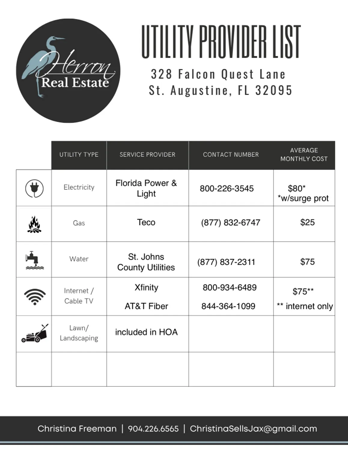 Property Slideshow image 44 of 47 | 328 falcon quest ln, St Augustine, FL, 32095