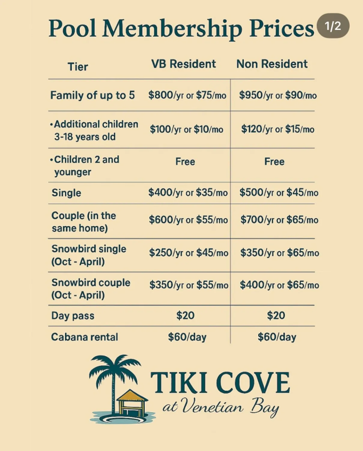 Property Slideshow image 62 of 64 | 3357 pegaso ave, New Smyrna Beach, FL, 32168