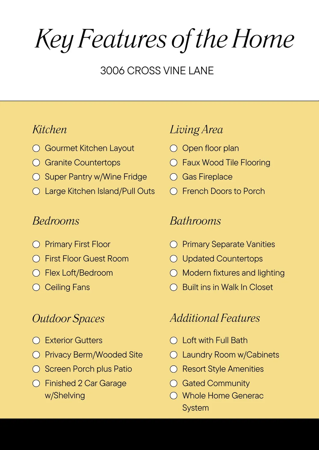 Property Slideshow image 7 of 41 | 3006 cross vine ln, Summerville, SC, 29483