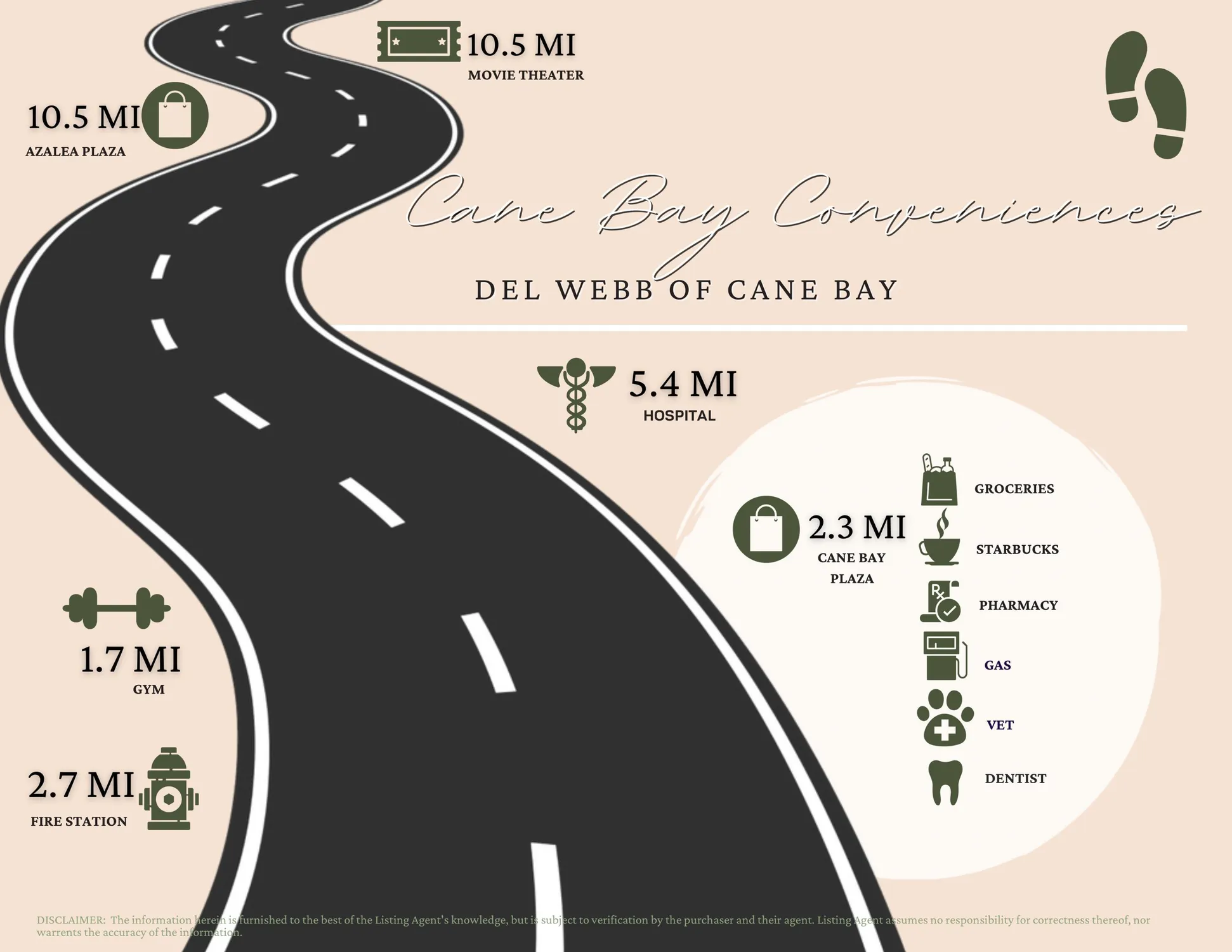 Property Slideshow image 58 of 58 | 361 waterlily way, Summerville, SC, 29486