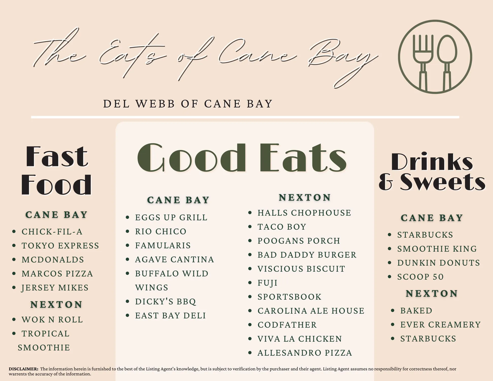 Property Slideshow image 56 of 58 | 361 waterlily way, Summerville, SC, 29486