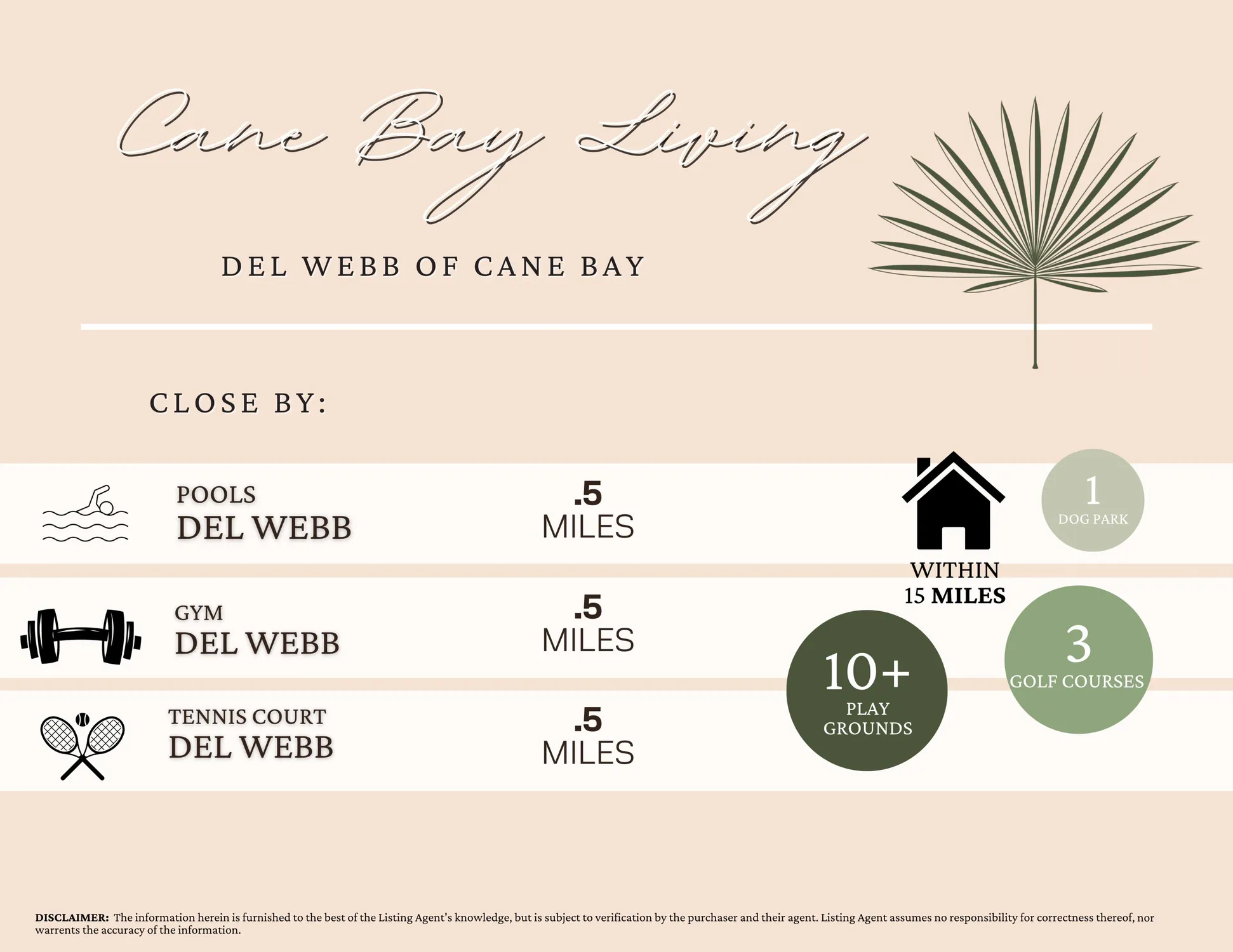 Property Slideshow image 57 of 58 | 361 waterlily way, Summerville, SC, 29486