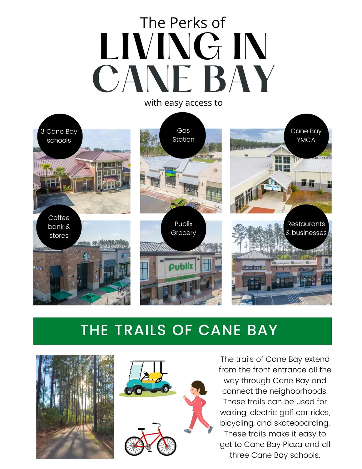 Property Slideshow image 81 of 97 | 497 four seasons blvd, Summerville, SC, 29486