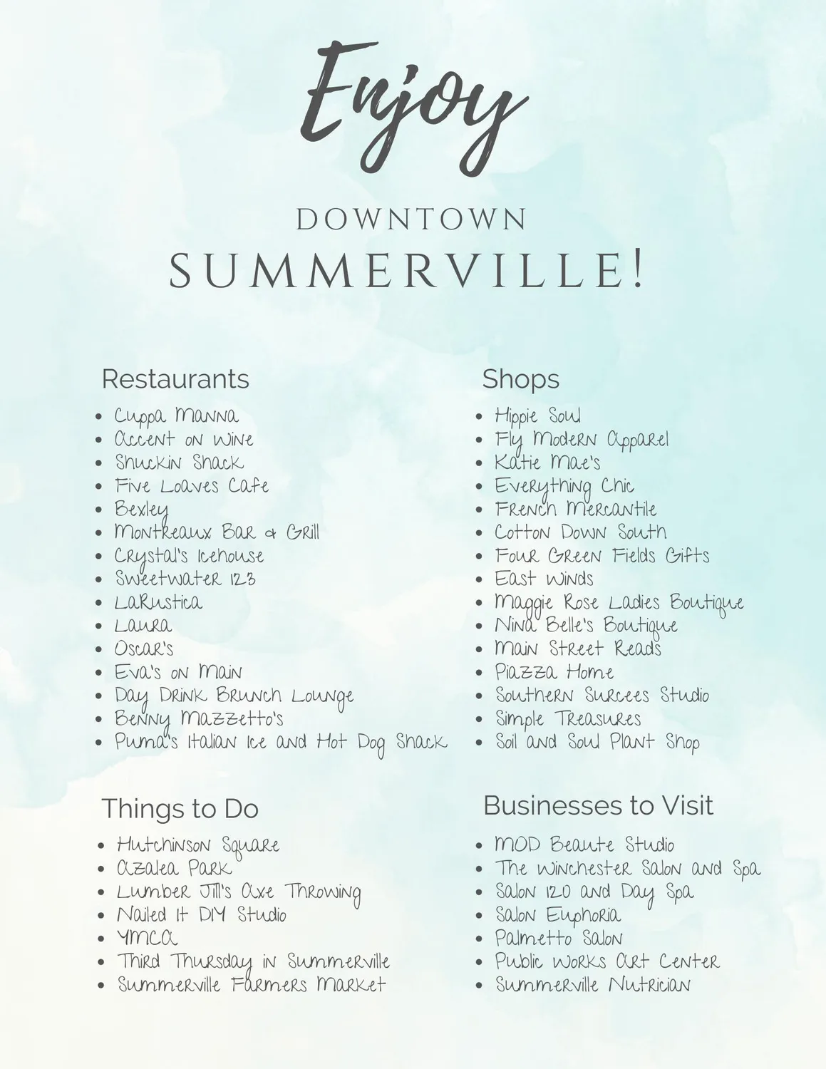 Property Slideshow image 96 of 97 | 497 four seasons blvd, Summerville, SC, 29486