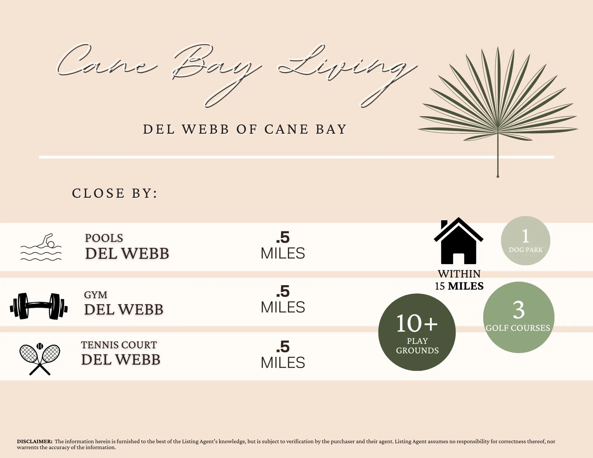 Property Slideshow image 68 of 68 | 167 billowing sails st, Summerville, SC, 29486