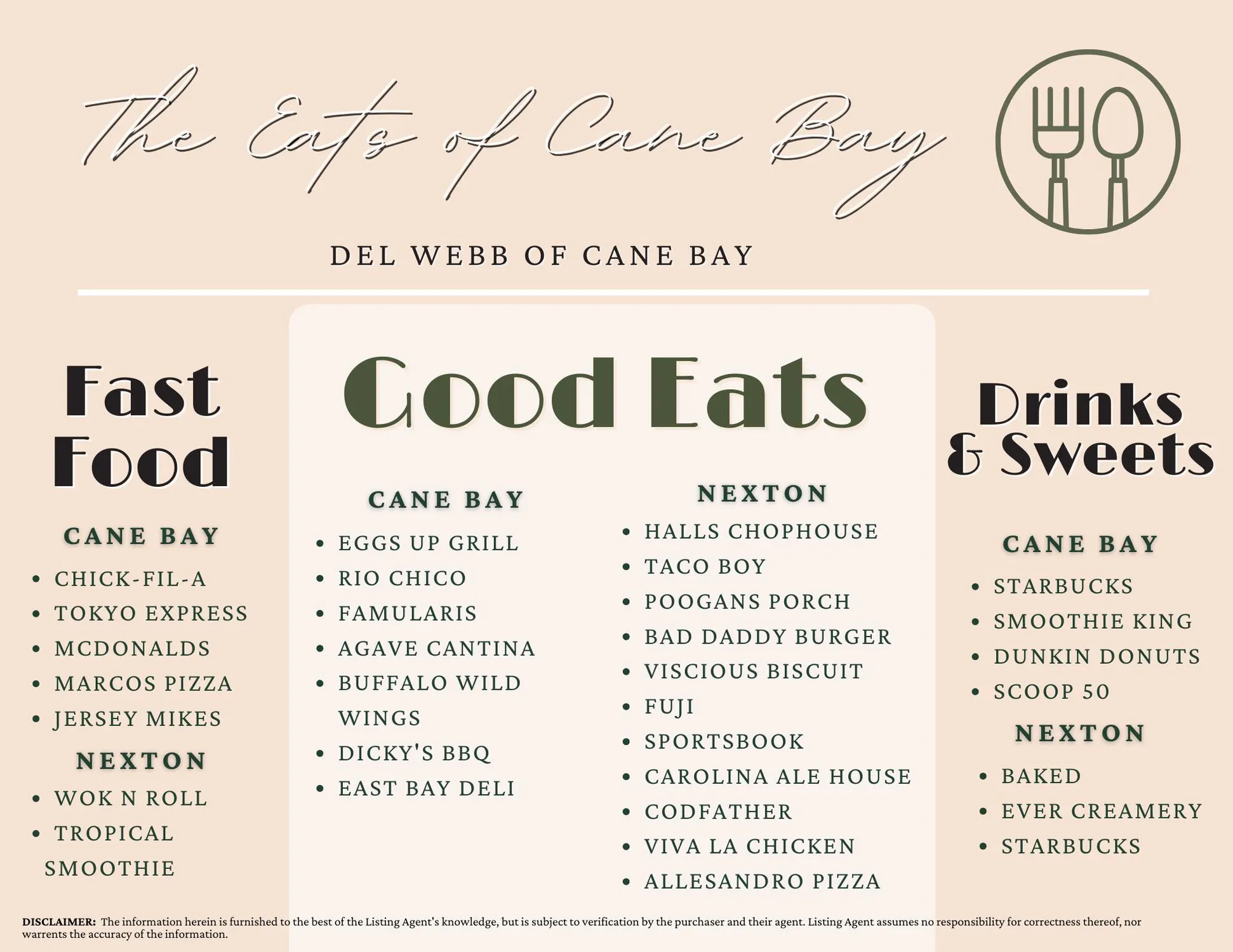 Property Slideshow image 66 of 68 | 167 billowing sails st, Summerville, SC, 29486