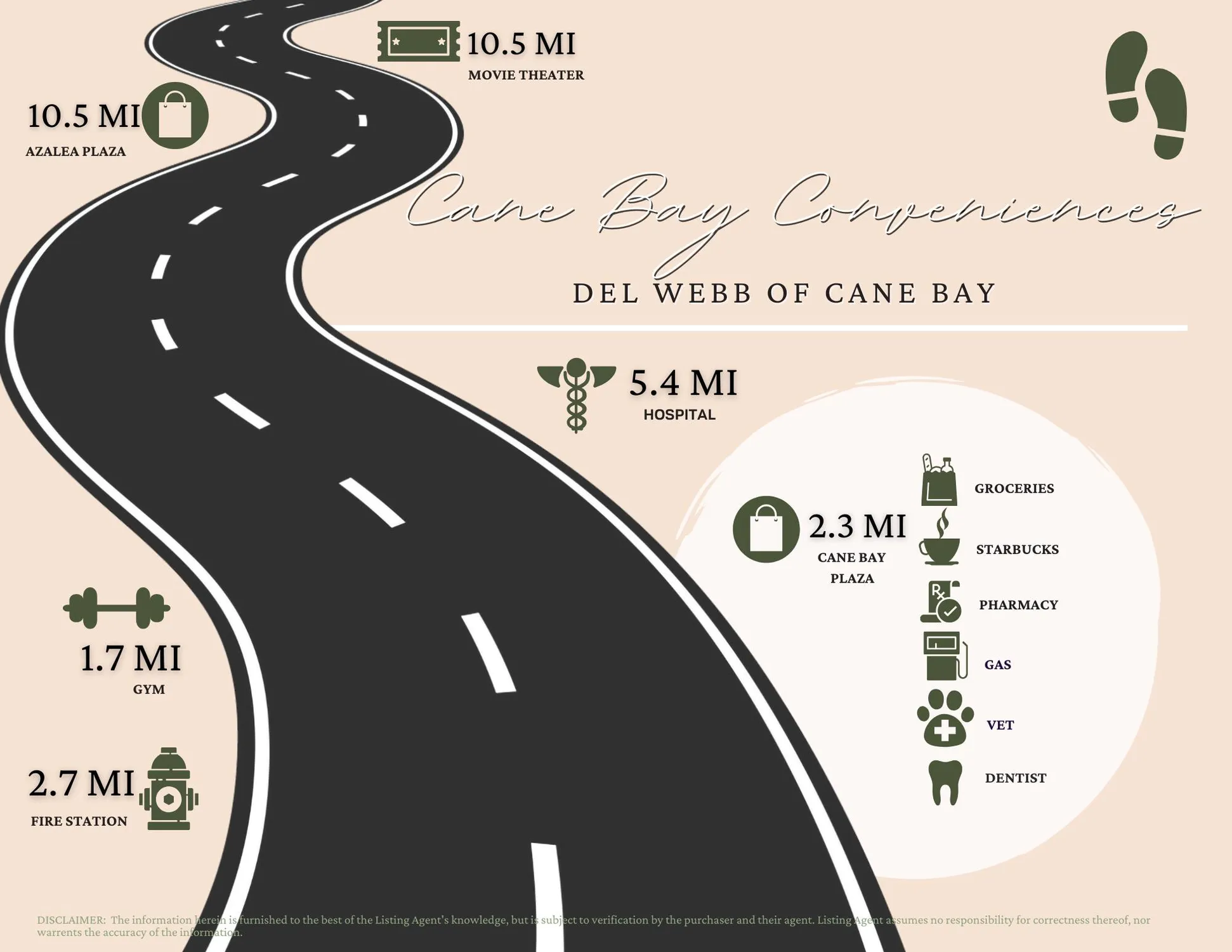 Property Slideshow image 67 of 68 | 167 billowing sails st, Summerville, SC, 29486