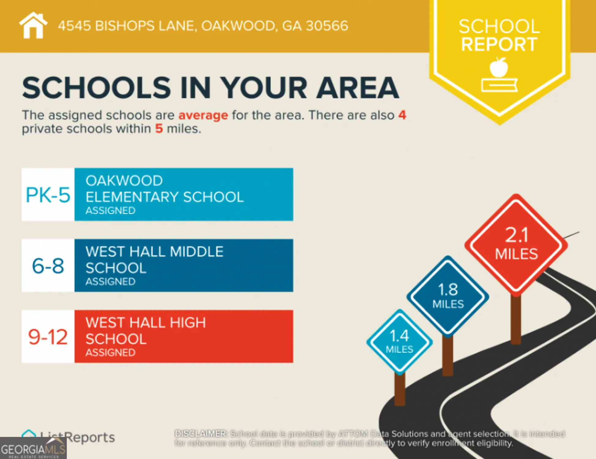 Property Slideshow image 32 of 32 | 4545 bishops ln, Oakwood, GA, 30566