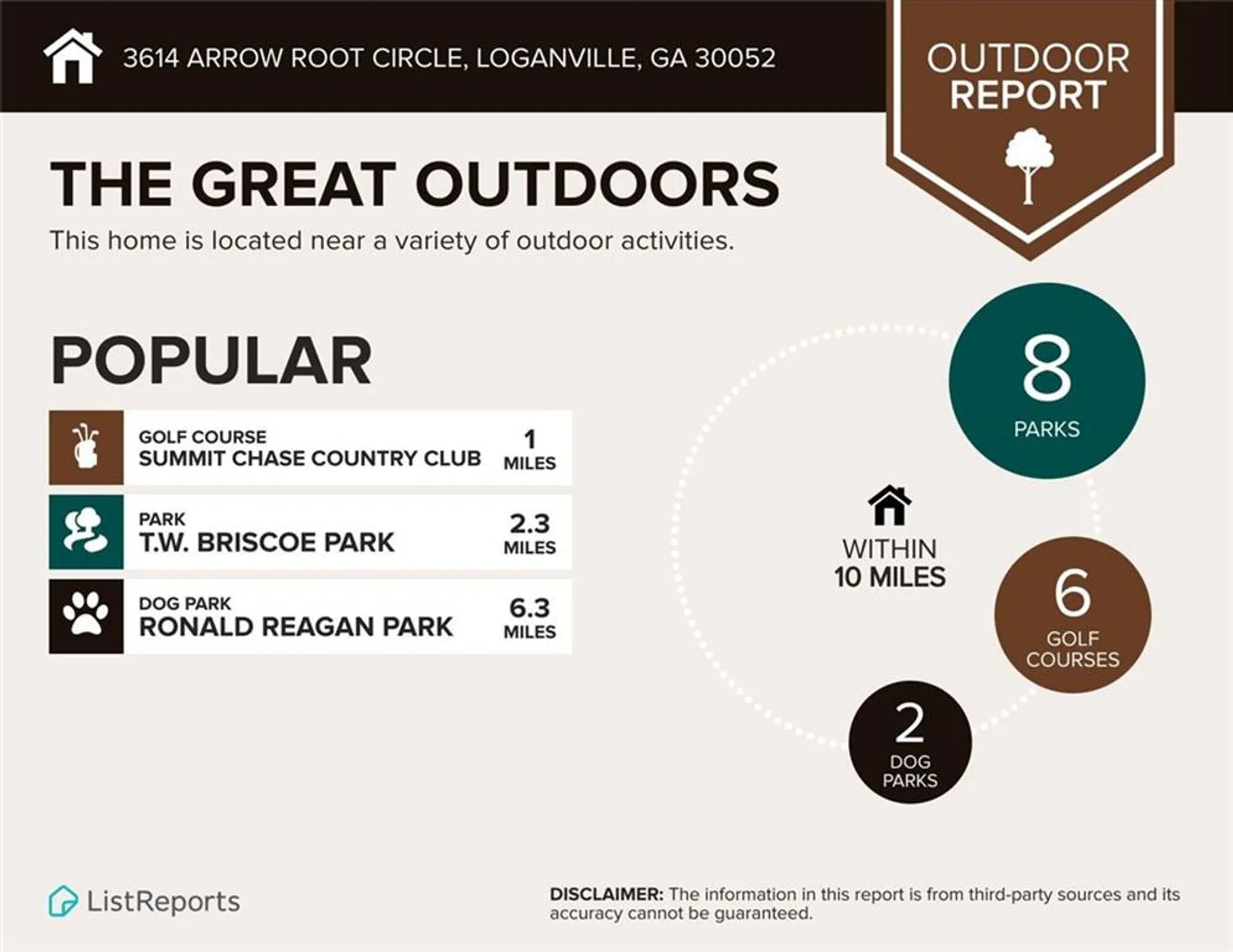 Property Slideshow image 34 of 34 | 3614 arrow root cir, Loganville, GA, 30052