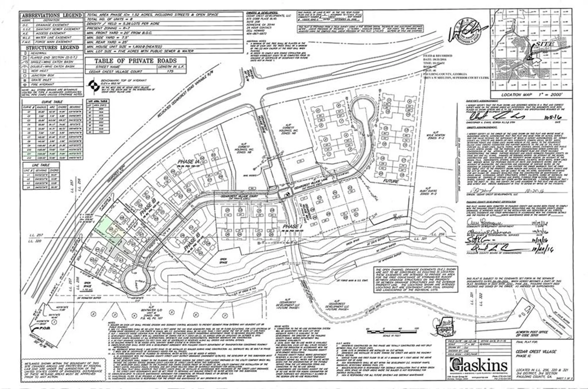 Property Slideshow image 44 of 45 | 118 cedarcrest village ct, Acworth, GA, 30101