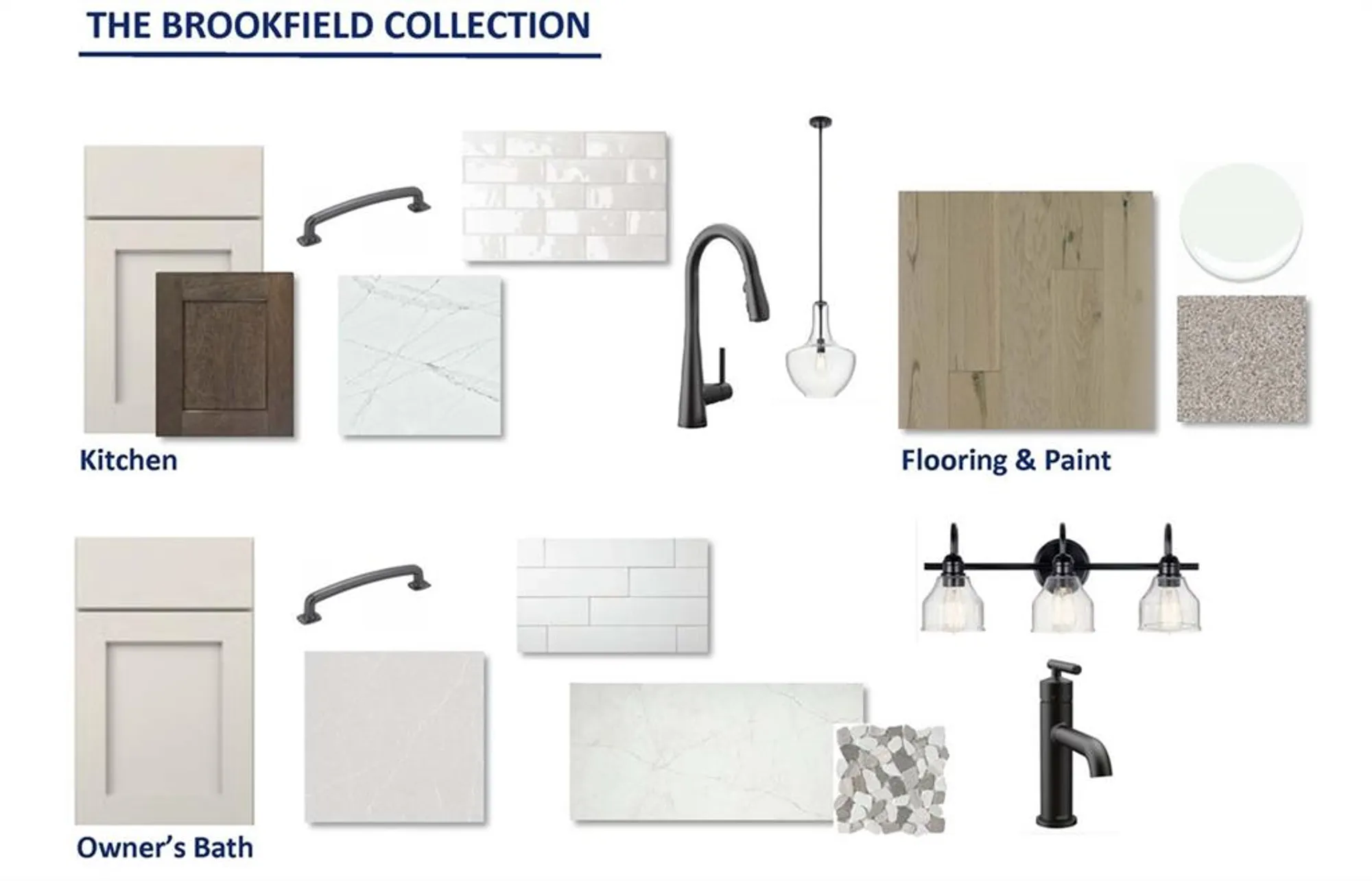 Property Slideshow image 34 of 41 | 2044 ripple park bnd, Canton, GA, 30114