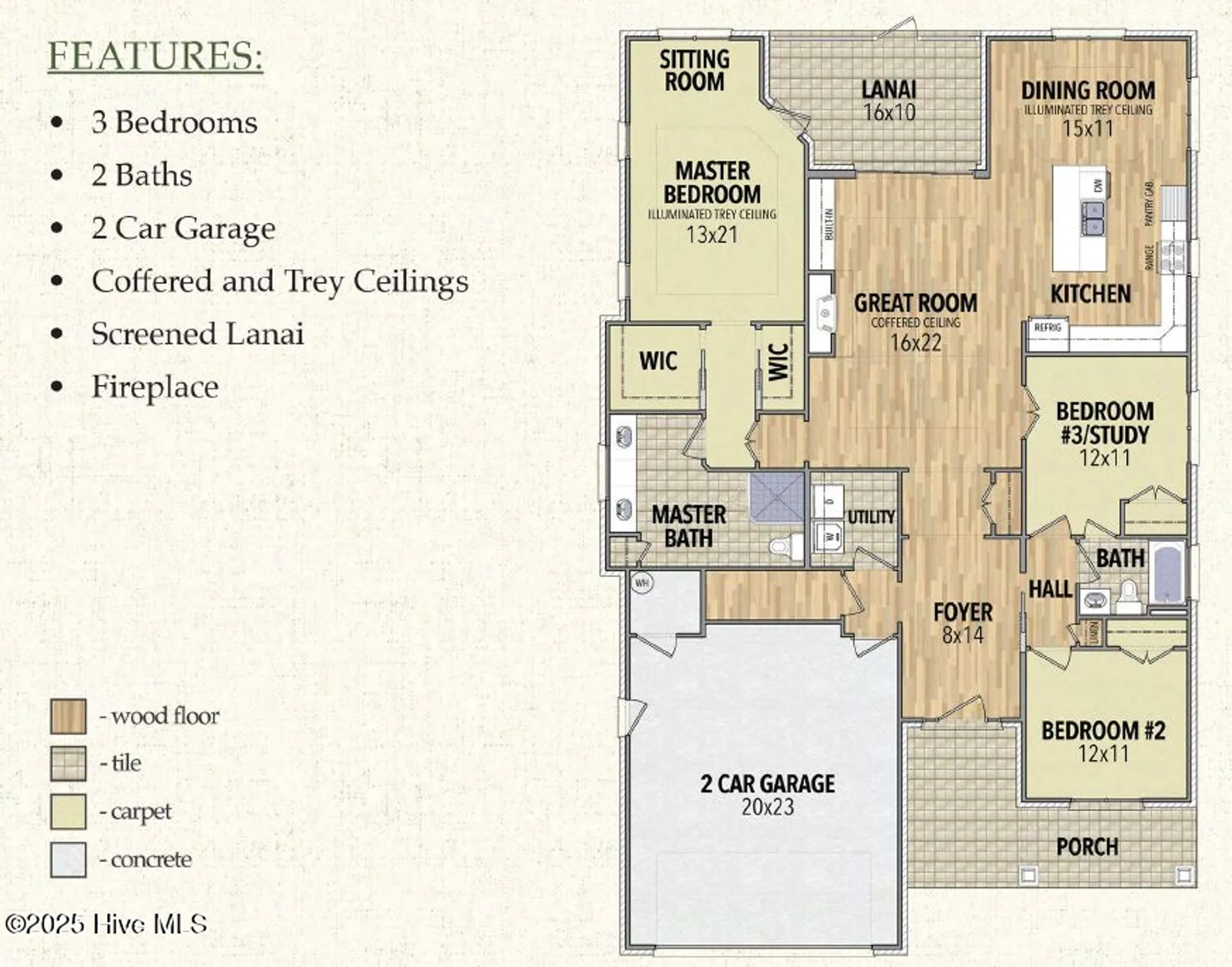 Property Slideshow image 53 of 53 | 5305 marco dr, Southport, NC, 28461