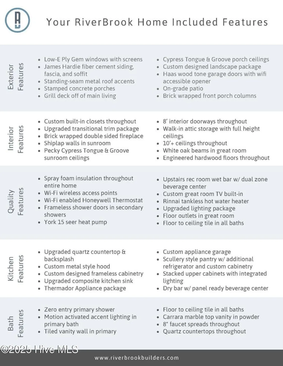 Property Slideshow image 11 of 71 | 2611 mariners way, Southport, NC, 28461