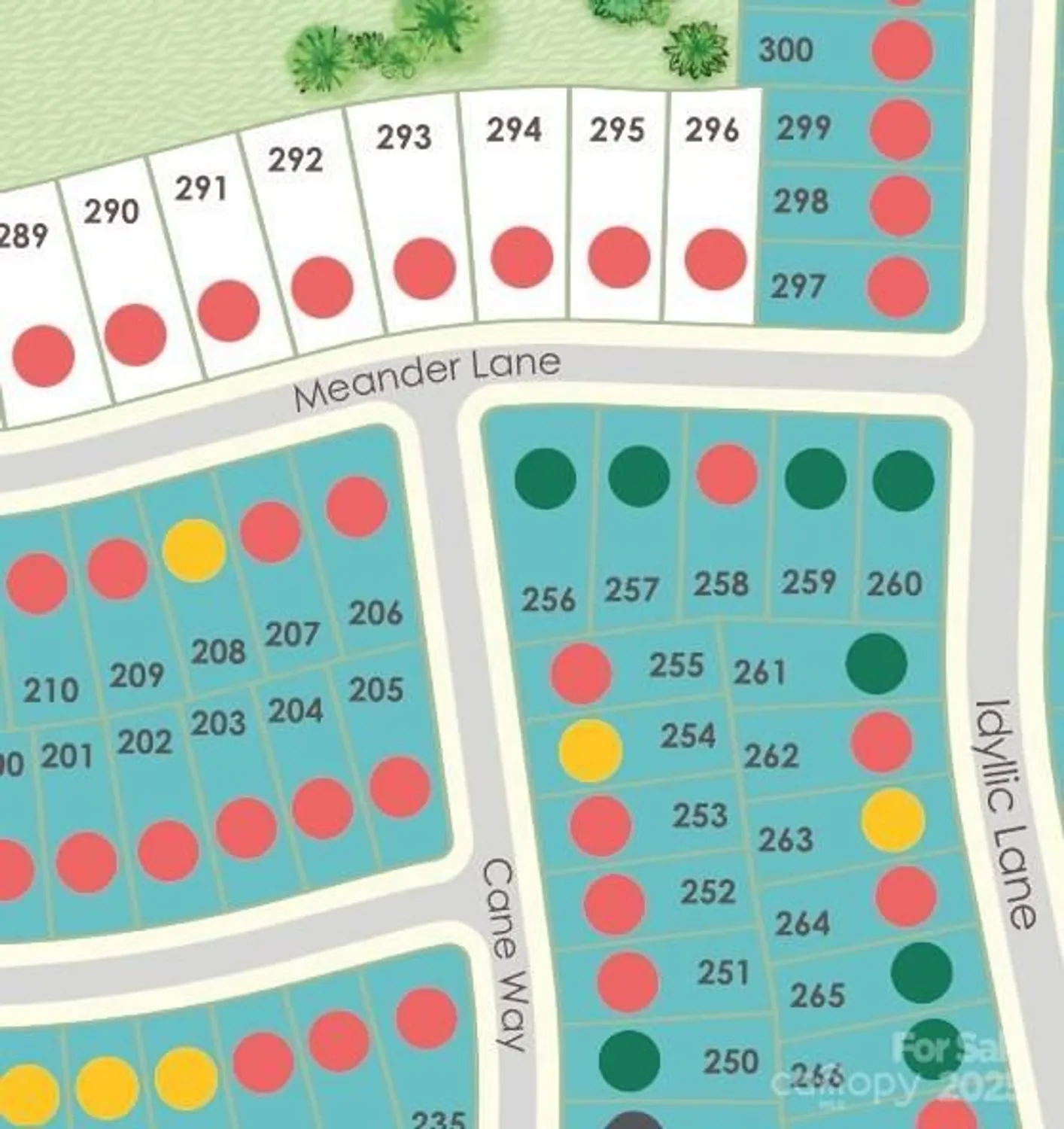Property Slideshow image 5 of 21 | 1104 cane way, Waxhaw, NC, 28173