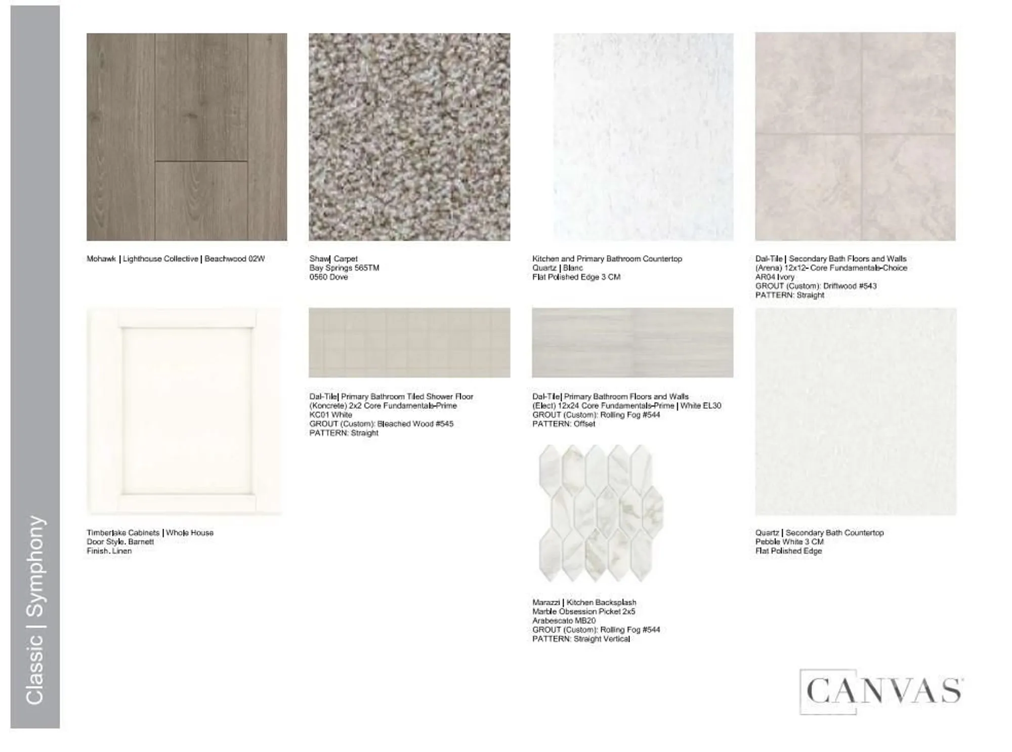 Property Slideshow image 4 of 36 | 479 sunharvest ln, Indian Trail, NC, 28079