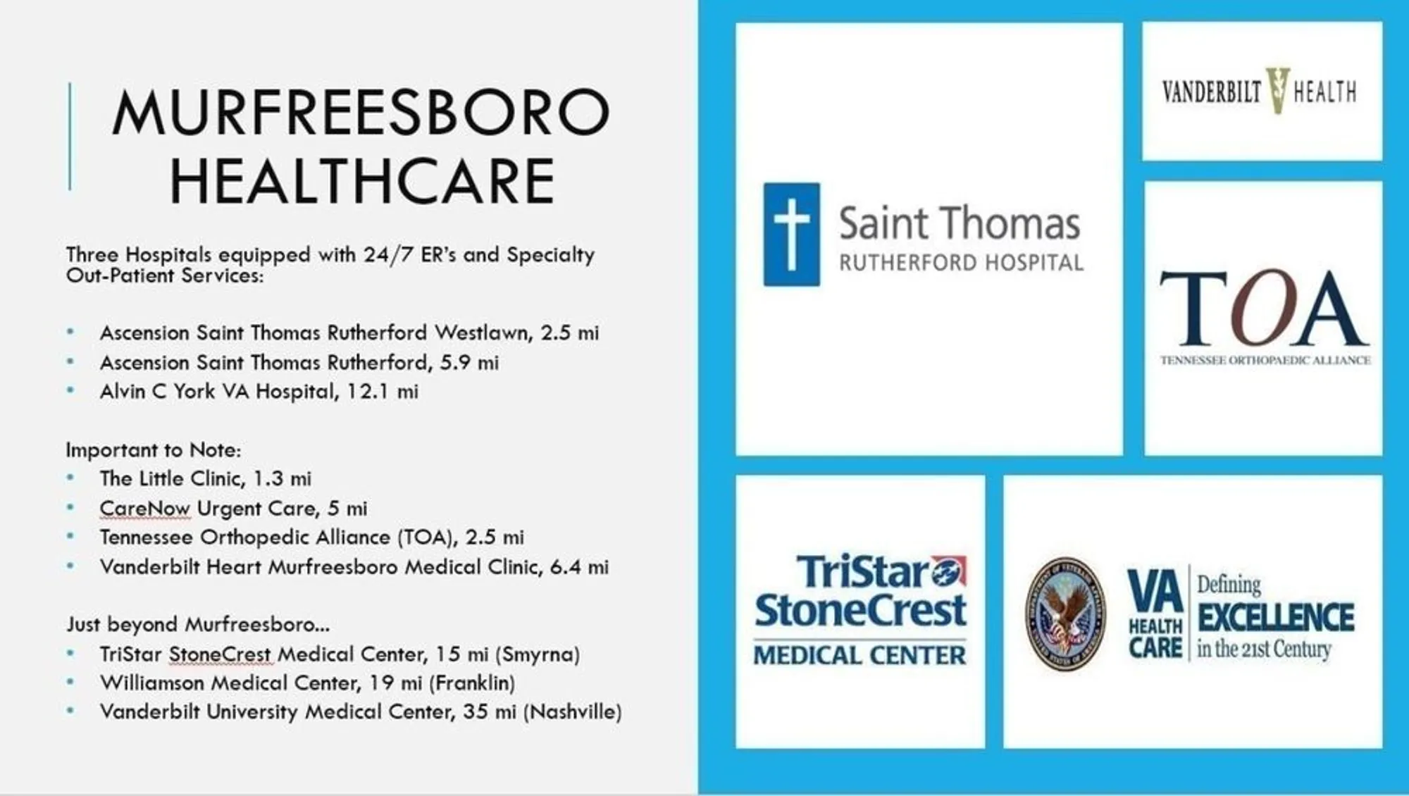 Property Slideshow image 16 of 18 | 420 sharp way, Murfreesboro, TN, 37128