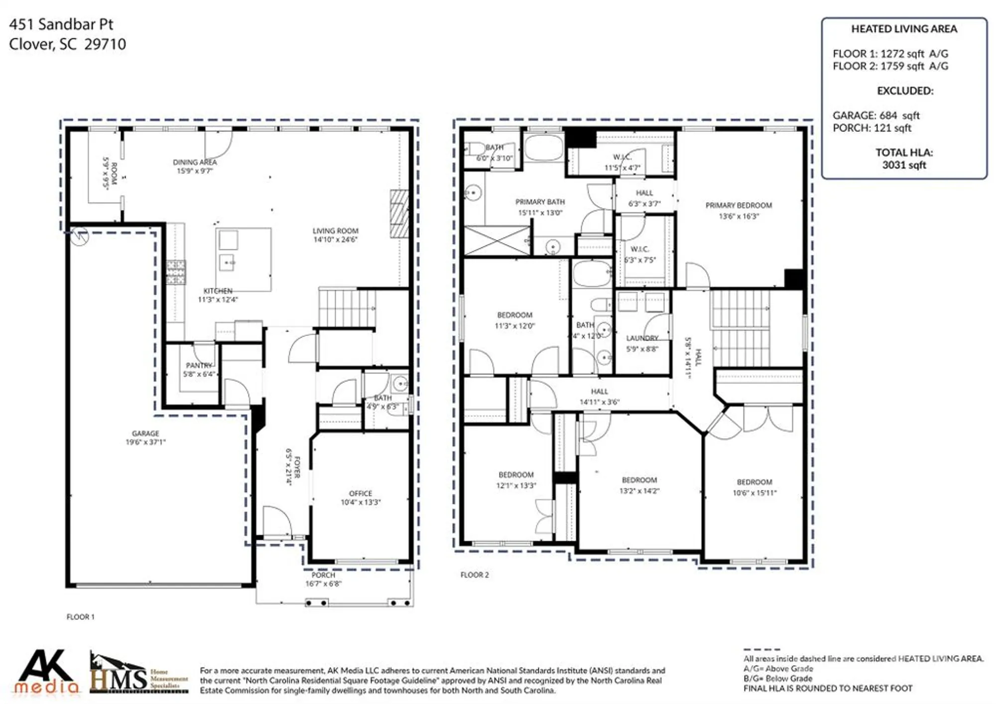 Property Slideshow image 34 of 34 | 451 sandbar pt, Clover, SC, 29710