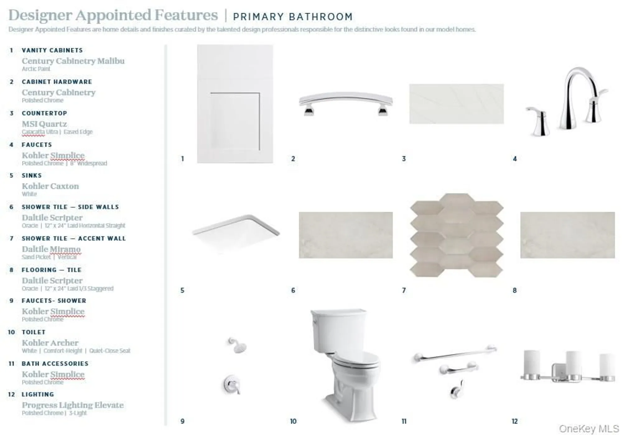 Property Slideshow image 15 of 21 | 4073 fairways dr # 137, Carmel, NY, 10512