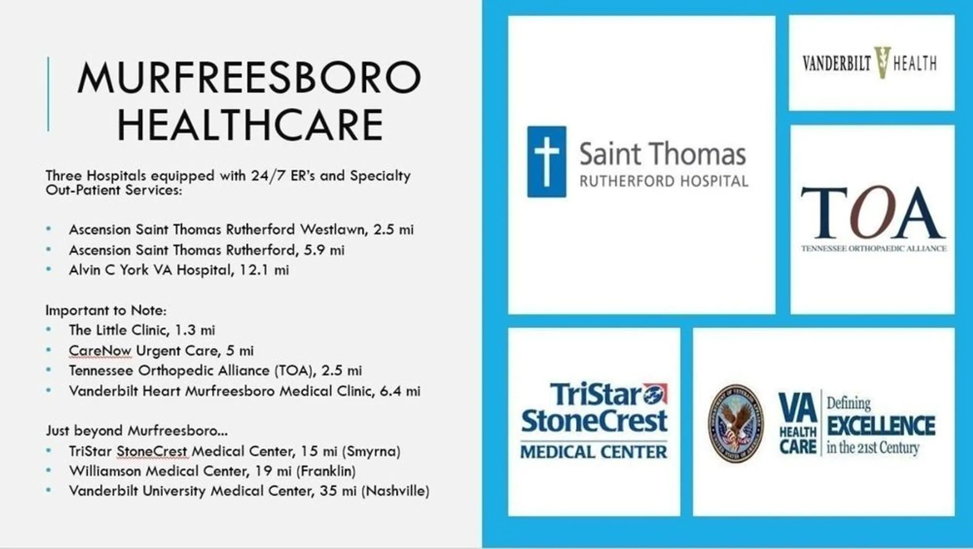 Property Slideshow image 14 of 16 | 429 stanza dr, Murfreesboro, TN, 37128