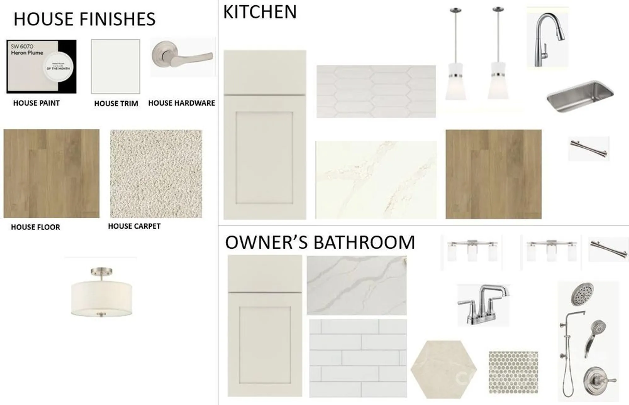 Property Slideshow image 27 of 45 | 1111 meander ln, Waxhaw, NC, 28173