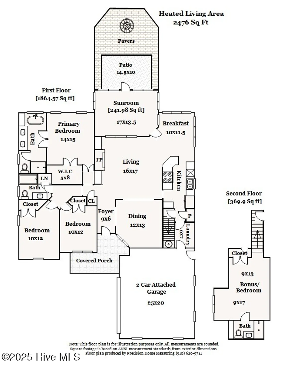 Property Slideshow image 48 of 48 | 3785 club cottage dr, Southport, NC, 28461