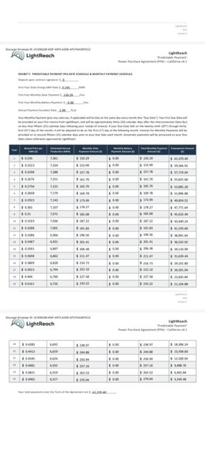 Property Slideshow image 3 of 35 | 1863 ash tree ln, Hemet, CA, 92545