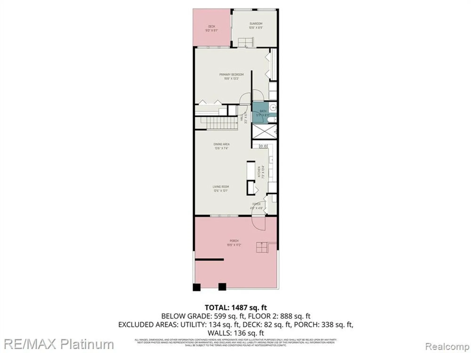 Property Slideshow image 18 of 18 | 61961 yorktown dr unit 4, South Lyon, MI, 48178