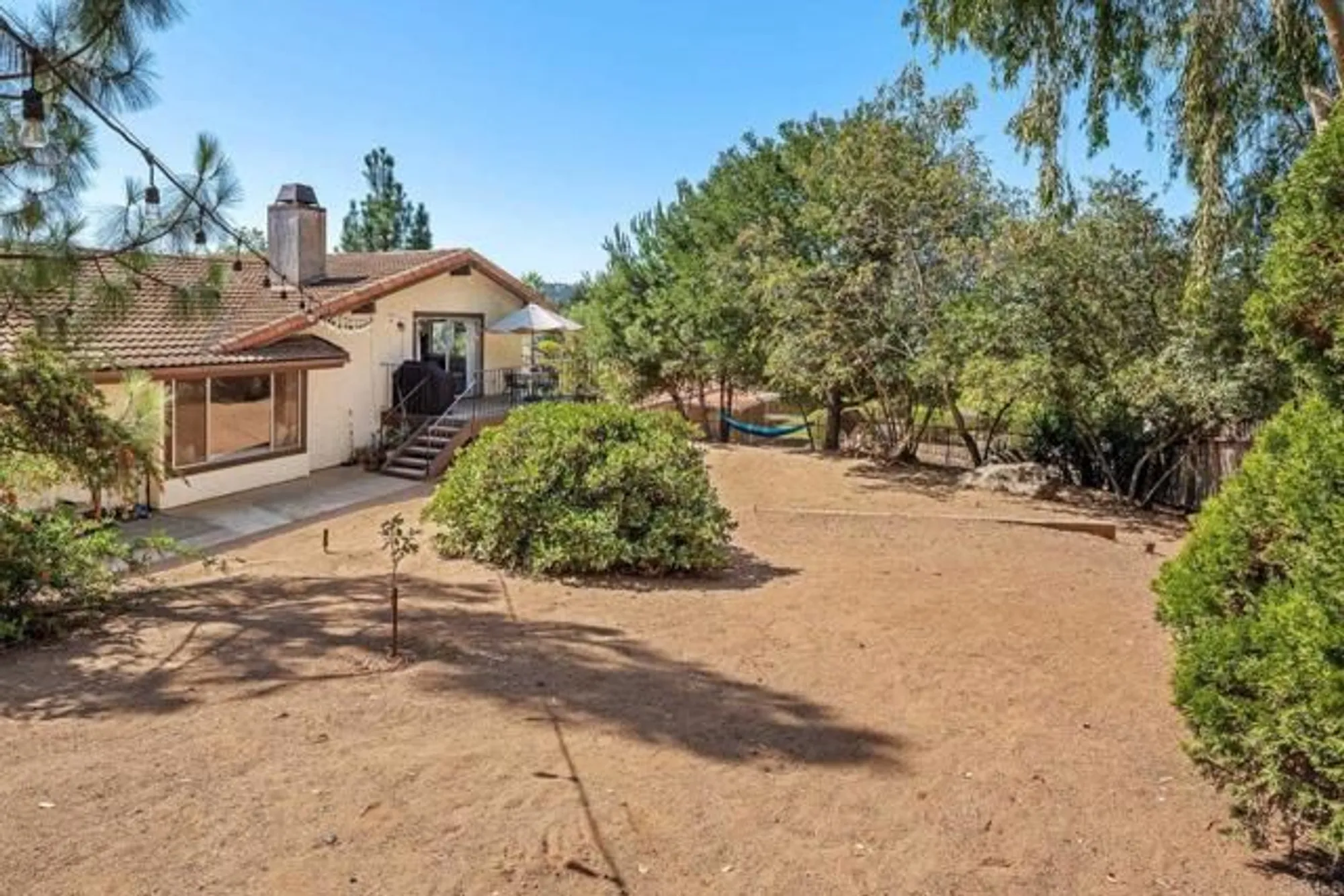 Property Slideshow image 40 of 53 | 10512 moon view way, Escondido, CA, 92026