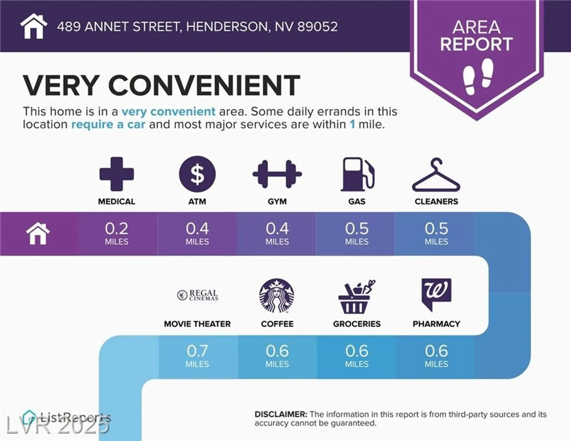 Property Slideshow image 37 of 40 | 2313 sun cliffs st, Las Vegas, NV, 89134