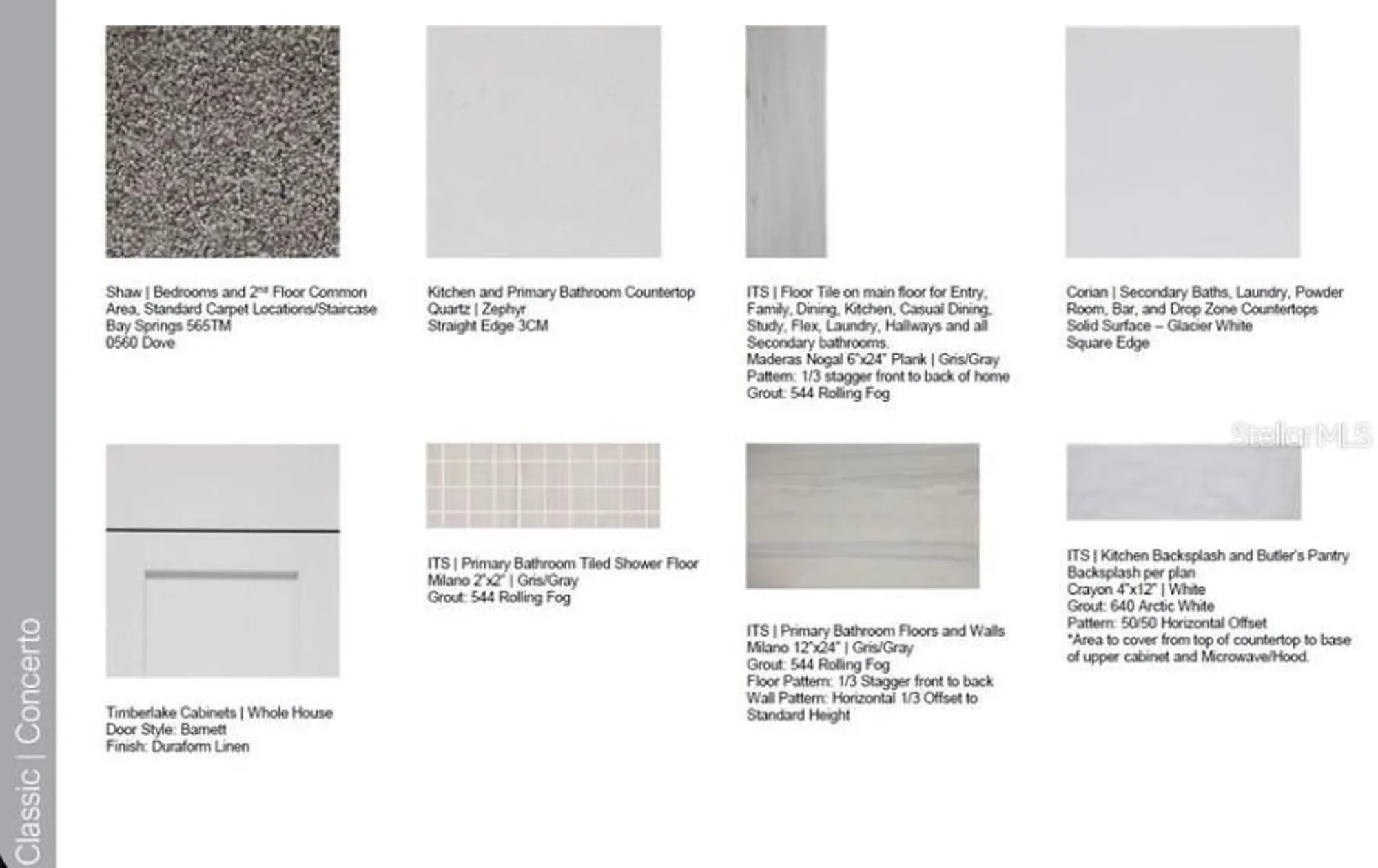 Property Slideshow image 36 of 38 | 677 junonia blvd, New Smyrna Beach, FL, 32168