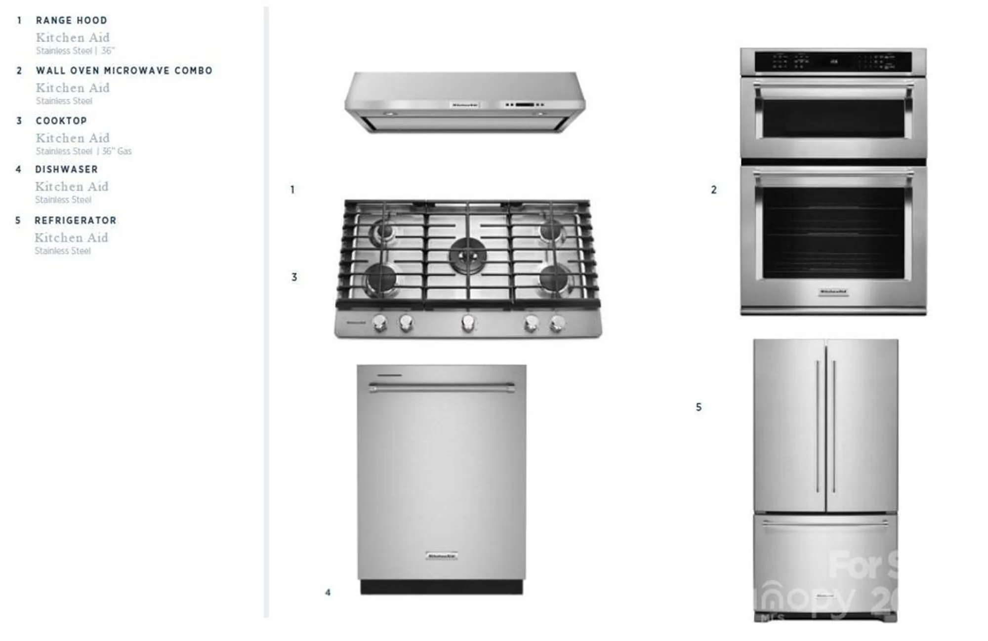 Property Slideshow image 6 of 22 | 5455 spruce st # 260, Indian Land, SC, 29707