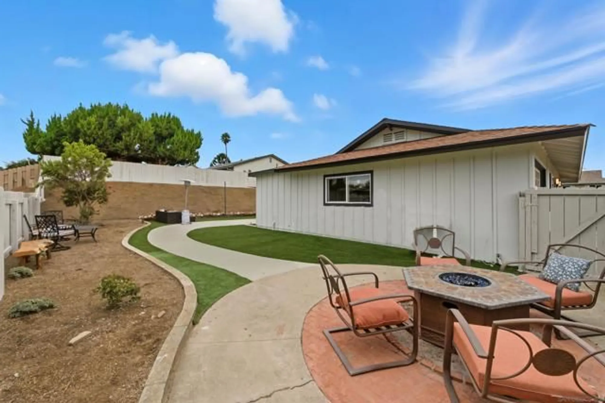 Property Slideshow image 36 of 36 | 12215 santiago rd w santiago, San Diego, CA, 92128