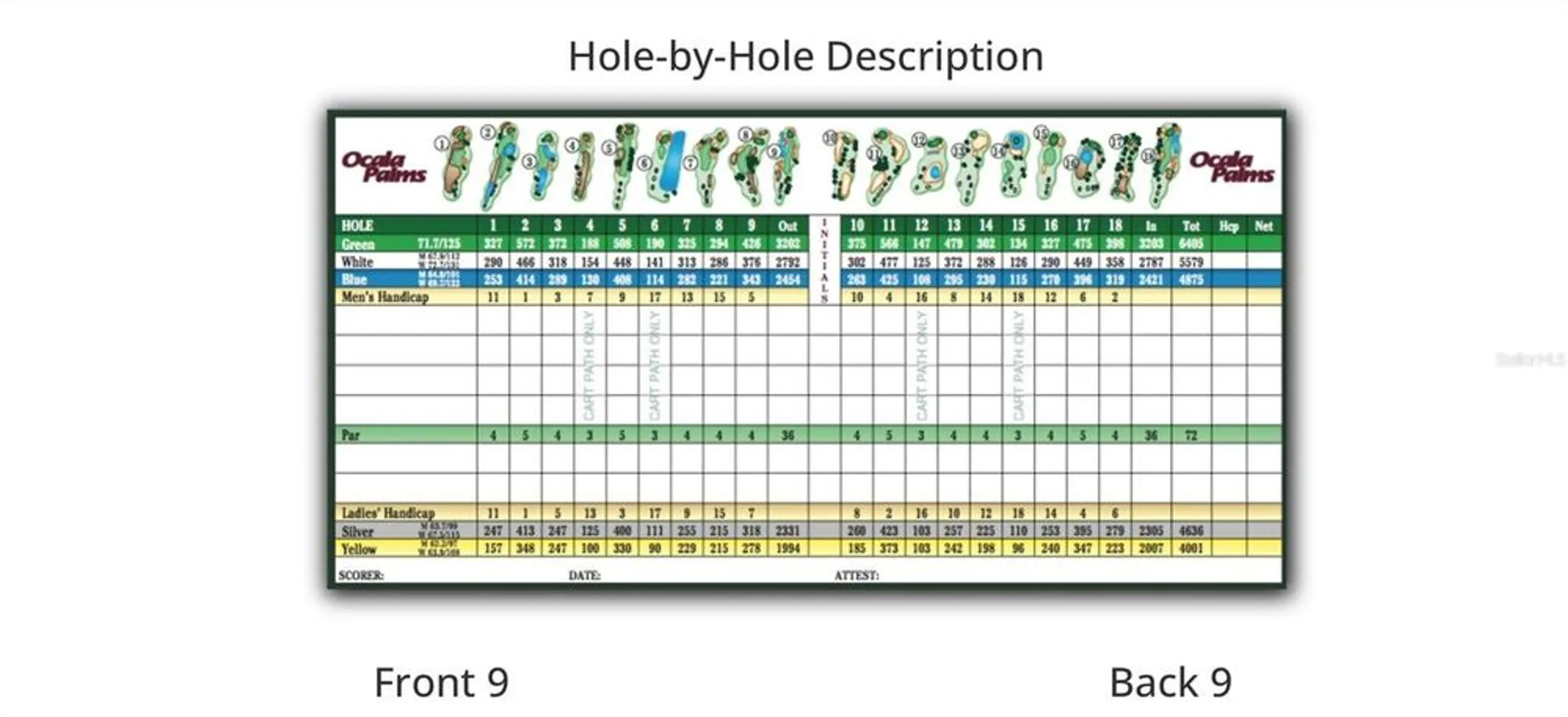 Property Slideshow image 67 of 72 | 2100 nw 50th cir, Ocala, FL, 34482